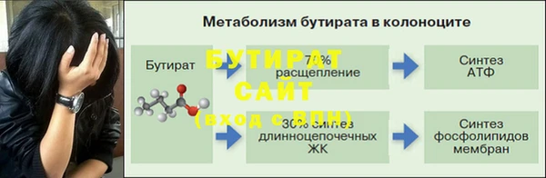 ECSTASY Горнозаводск